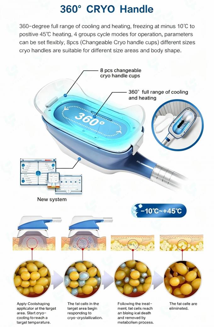 360Â° Cryolipolysis Machine | Professional Fat Freezing Body Slimming System for Salon 4