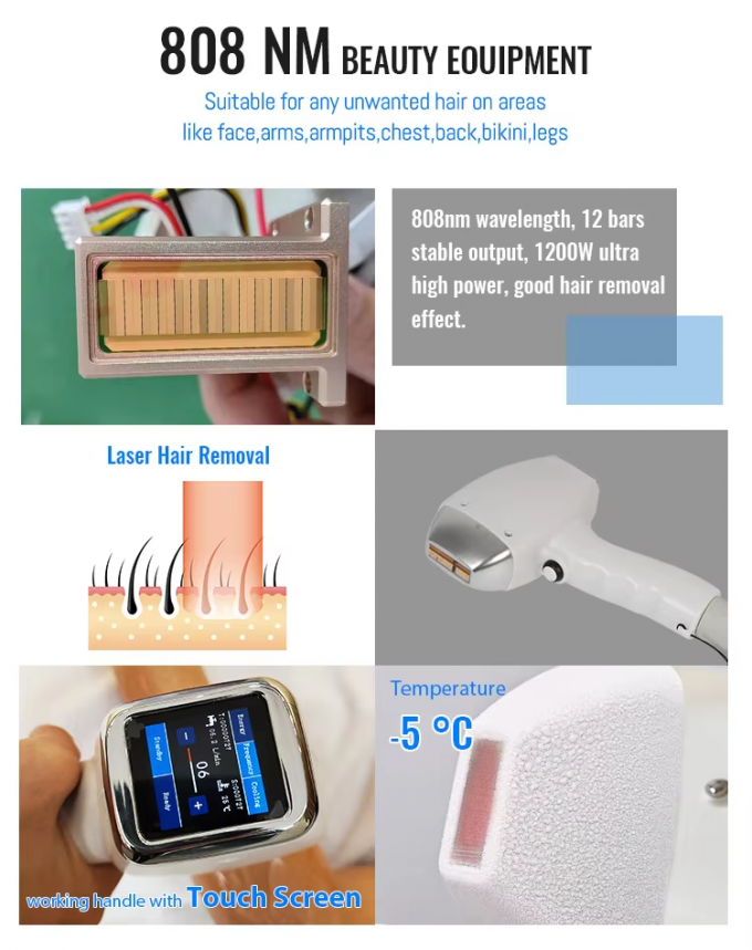 Professional Diode Laser Hair Removal Machine ÃÂ¢Ã¢âÂ¬Ã¢â¬Å Triple Wavelength 755/808/1064nm for Med Spa 2